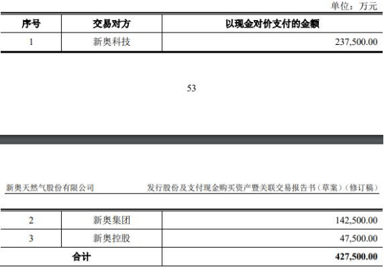 2025新奧全年資料大全網(wǎng)址，一站式獲取所有信息，2025新奧全年資料大全網(wǎng)址，一站式獲取所有信息的指南