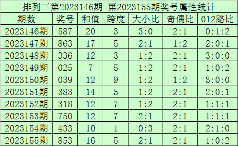 今晚澳門9點(diǎn)35開獎直播，全面解析與實(shí)時關(guān)注指南，澳門今晚9點(diǎn)35開獎直播，全面解析與實(shí)時關(guān)注指南