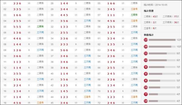 澳門六合開(kāi)獎(jiǎng)記錄結(jié)果，深度解析與探索，澳門六合開(kāi)獎(jiǎng)記錄深度解析與探索結(jié)果