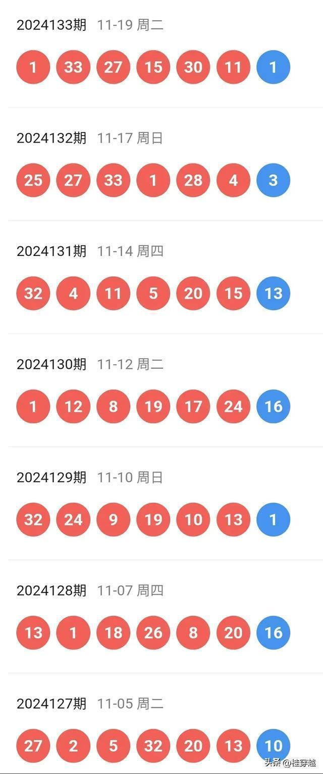 探索未來(lái)，2025新澳門天天開好彩的無(wú)限可能，探索未來(lái)，澳門彩票的無(wú)限可能與新機(jī)遇（2025年展望）