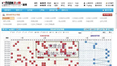 新奧開獎生肖走勢圖，深度解析與預(yù)測，新奧開獎生肖走勢圖深度解析及預(yù)測報告