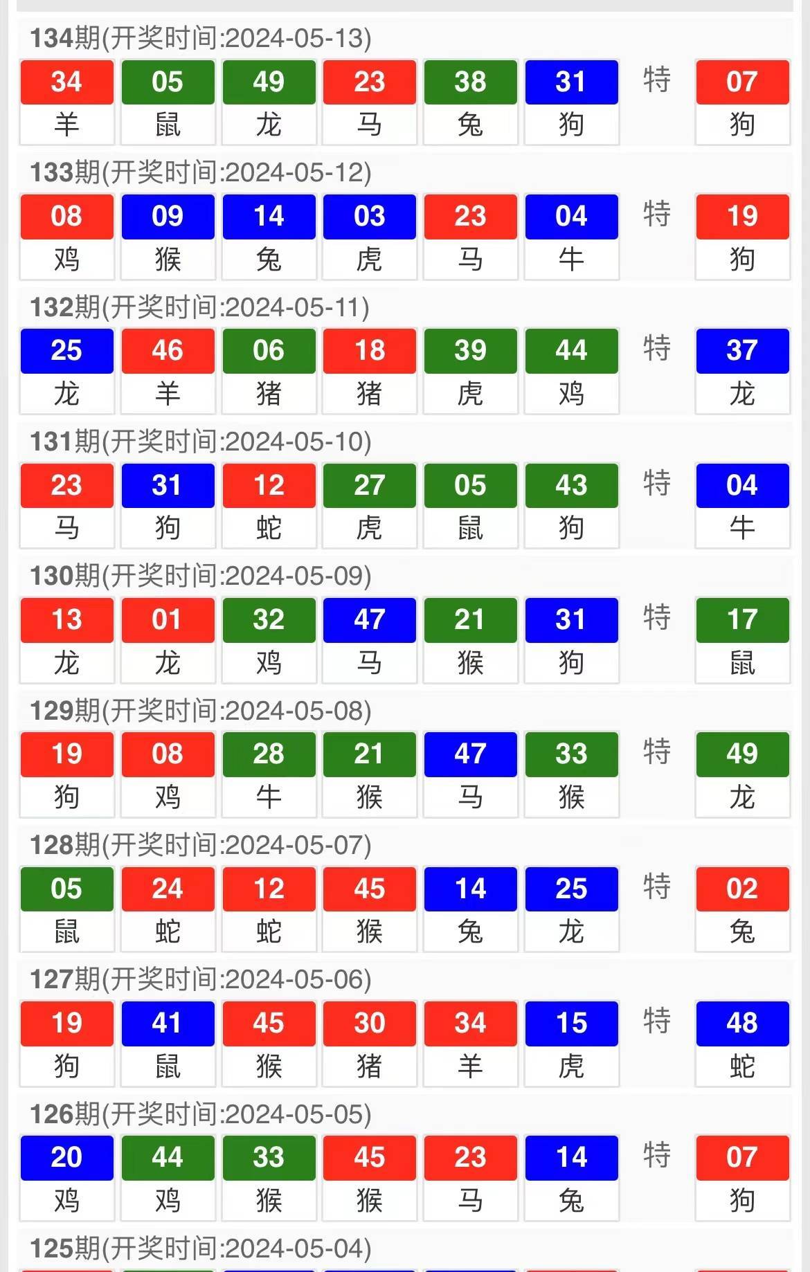 澳門三肖三碼期期準(zhǔn)免費(fèi)——揭秘準(zhǔn)確預(yù)測(cè)的秘密，澳門三肖三碼期期準(zhǔn)揭秘，精準(zhǔn)預(yù)測(cè)的秘密公開(kāi)！