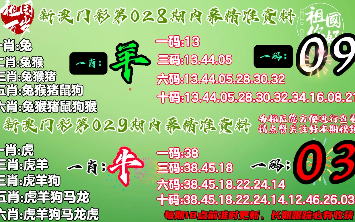 澳門一肖一碼一一子，揭秘背后的秘密與策略，澳門一肖一碼一一子，揭秘背后的秘密策略全解析