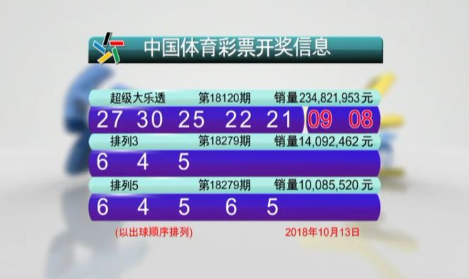 新澳門六開彩開獎結(jié)果2020年回顧與解析，澳門六開彩開獎結(jié)果回顧與解析，聚焦2020年數(shù)據(jù)