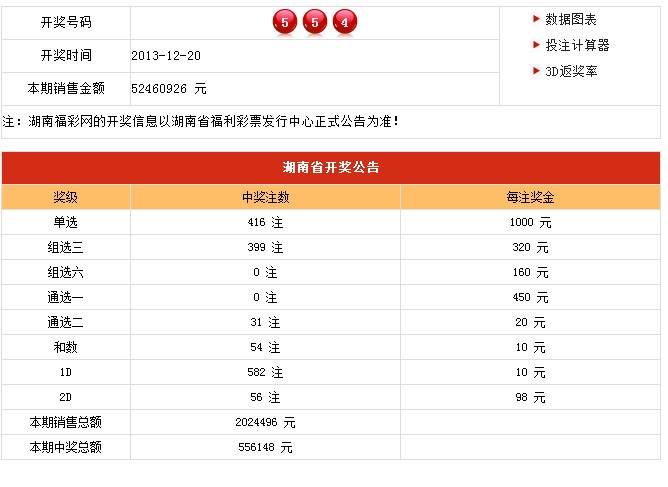 新澳門開獎結(jié)果及開獎記錄表詳解，澳門最新開獎結(jié)果及記錄表全面解析