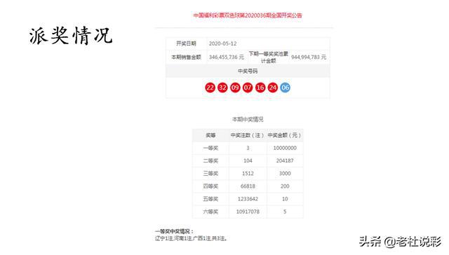 澳門一一碼一特一中準(zhǔn)選今晚，探索澳門的魅力與未來(lái)，澳門魅力與未來(lái)探索，今晚一一碼一特一中準(zhǔn)選揭曉