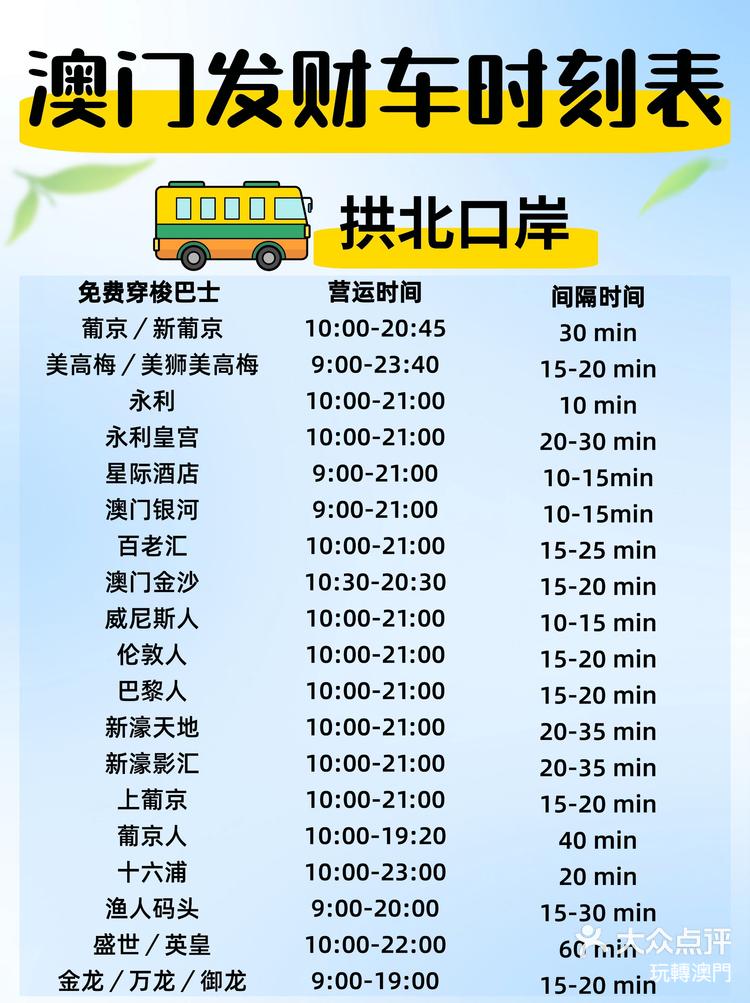 澳門最快開獎時間是多少，全面解析澳門彩票開獎時間及其相關(guān)信息，澳門彩票開獎時間全面解析，最快開獎時間是多久？