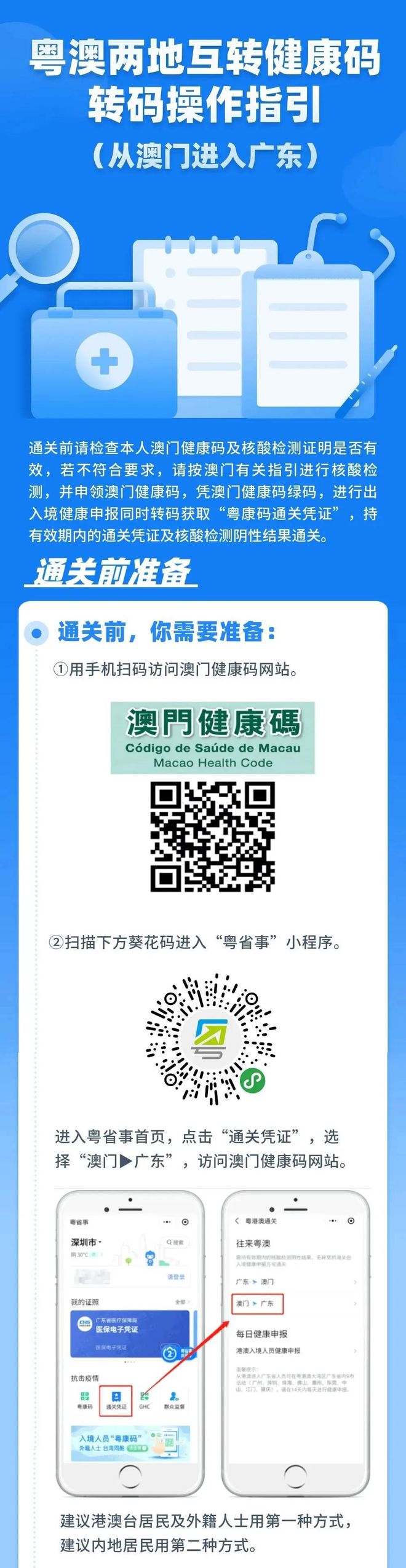 澳門(mén)管家婆，未來(lái)展望與探索（2025展望），澳門(mén)管家婆的未來(lái)展望與探索，邁向2025的展望