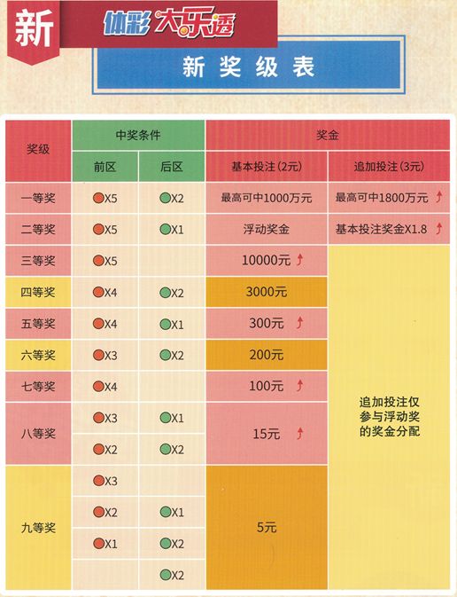 今晚新澳門9點35分的開獎結(jié)果，期待與驚喜的交匯點，新澳門今晚9點35分開獎結(jié)果揭曉，期待與驚喜交匯的時刻
