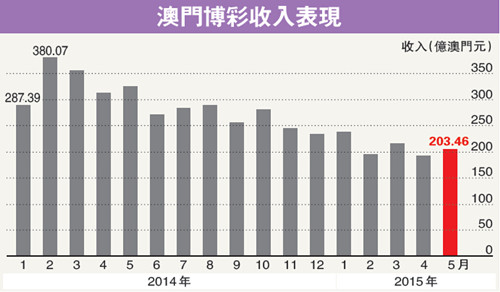 澳門開獎(jiǎng)最快的網(wǎng)站香港，探索博彩世界的速度與激情，澳門開獎(jiǎng)速度與激情，探索博彩世界的最佳站點(diǎn)