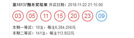 紅7碼，探索神秘的數(shù)字世界與SEO優(yōu)化之道，紅7碼，揭秘數(shù)字世界的奧秘與SEO優(yōu)化策略