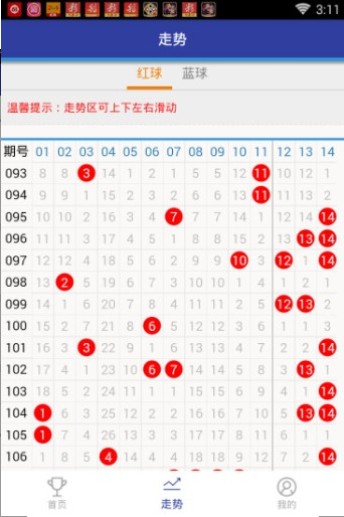 王中王073期揭秘，深度解析看一肖的秘密，王中王073期揭秘，揭秘看一肖的神秘技巧深度解析