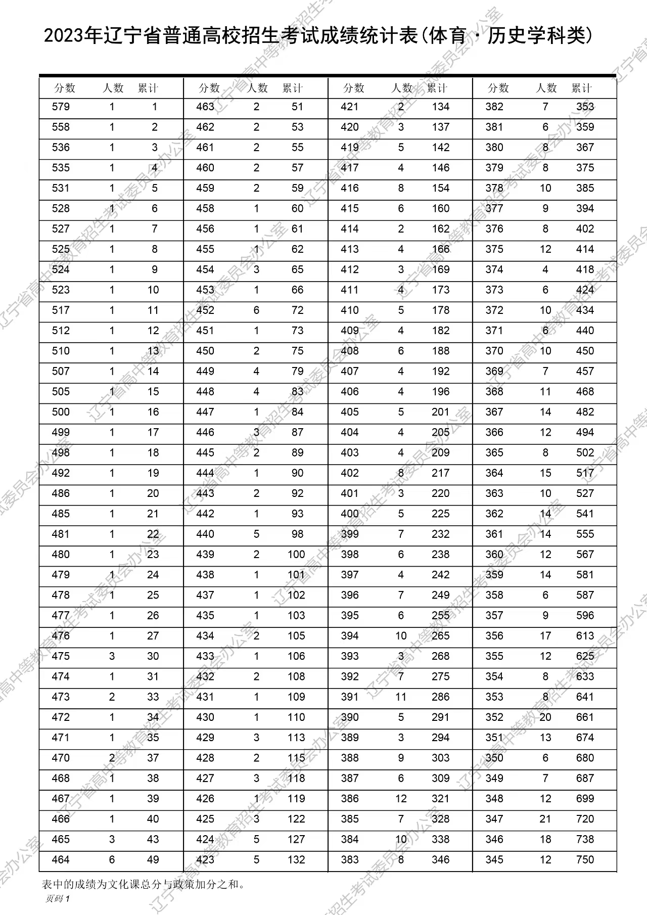 舊澳門開獎結(jié)果2025開獎記錄表詳解，澳門歷史開獎結(jié)果記錄表詳解，聚焦2025年開獎記錄
