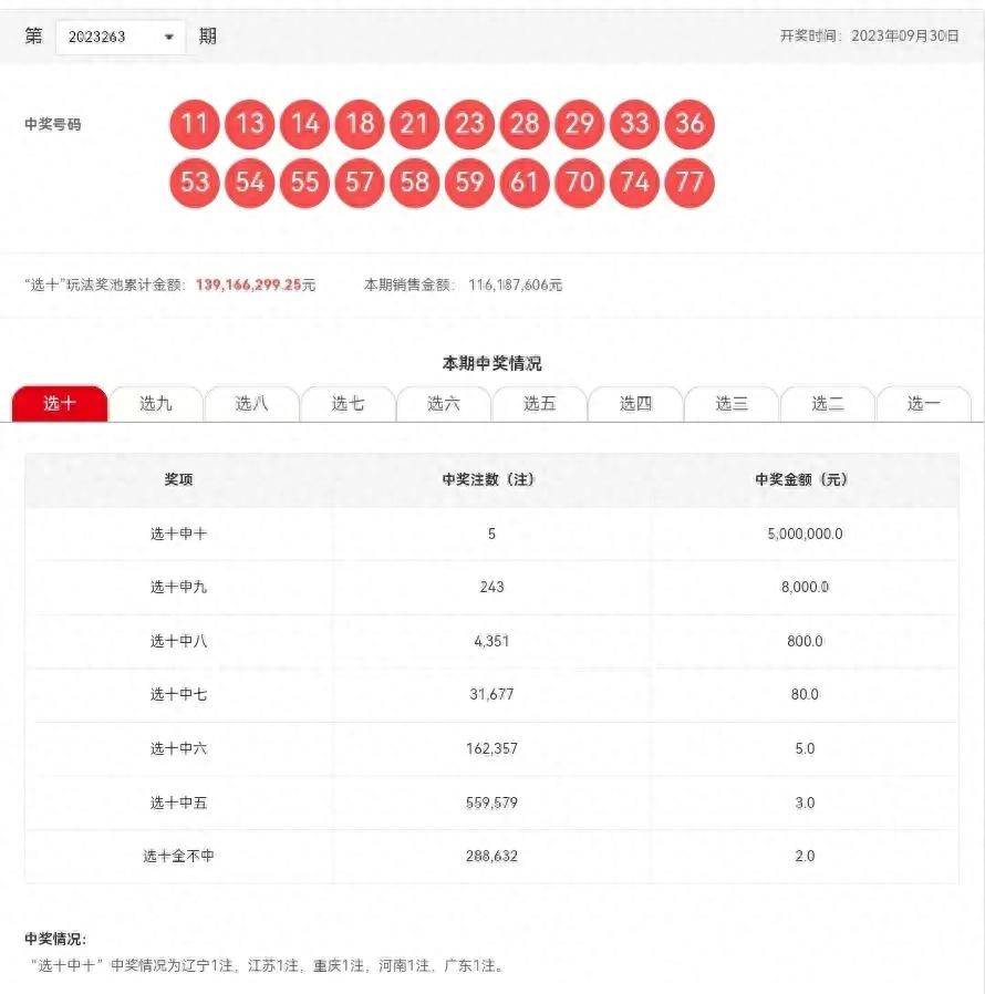 澳門澳門六會彩開獎結(jié)果與CF66 VIP的獨特體驗，澳門六會彩開獎結(jié)果與CF66 VIP獨家體驗揭秘