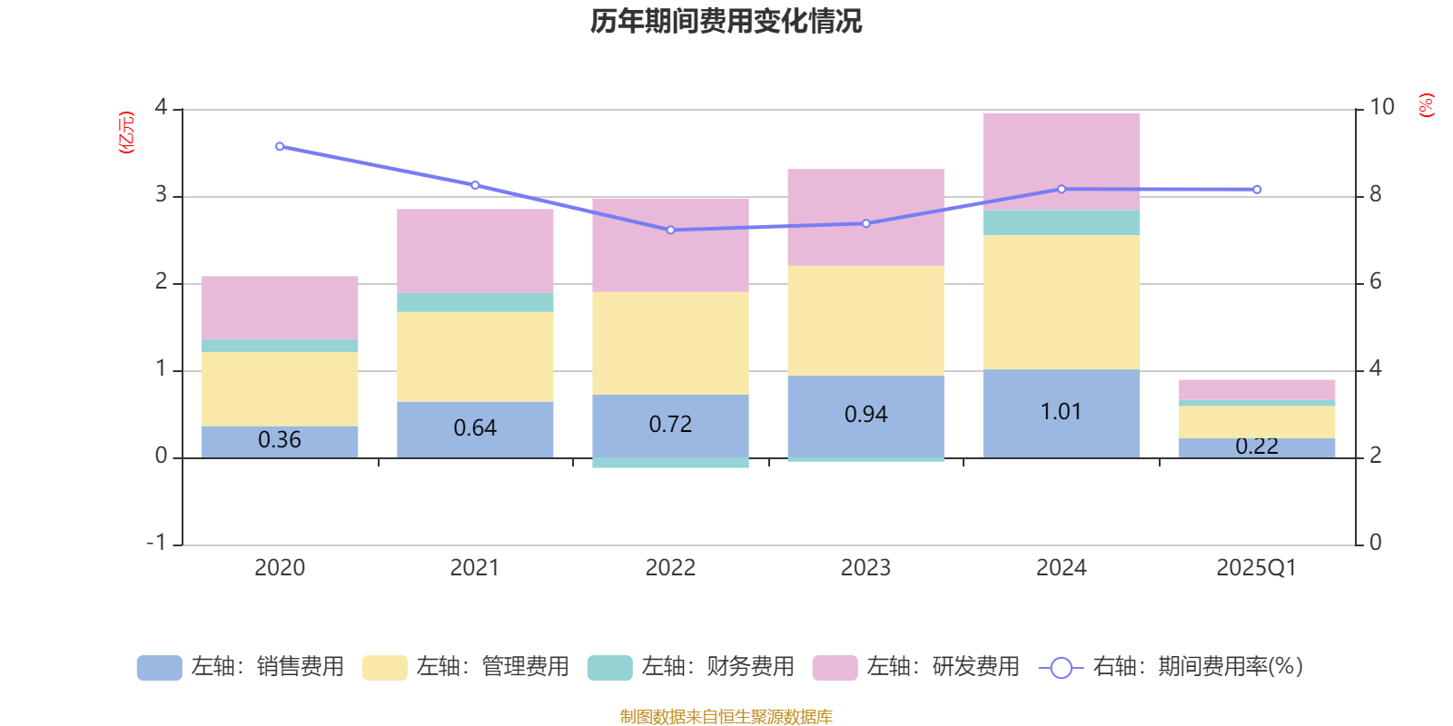 2025新澳精準(zhǔn)資料大全——一站式獲取最新信息資源的寶庫，2025新澳精準(zhǔn)資料大全，最新信息資源一站式獲取