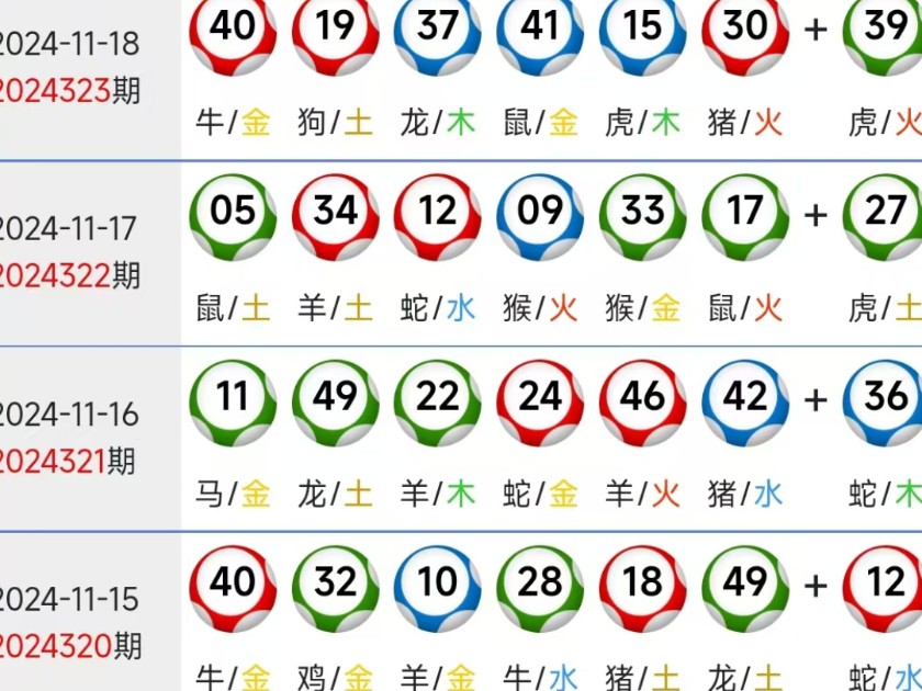新澳門精準(zhǔn)四肖期中特公開，探索澳門彩票的魅力與策略，澳門彩票魅力揭秘，精準(zhǔn)四肖期策略與公開探索
