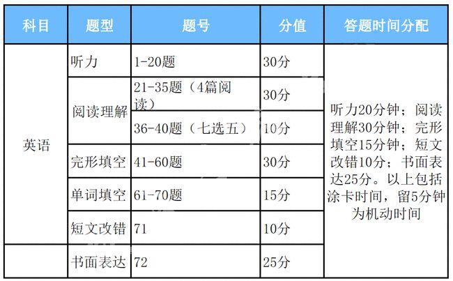 新奧最精準(zhǔn)免費(fèi)大全最新，全方位指南與秘籍，新奧最精準(zhǔn)免費(fèi)指南大全，最新全方位秘籍與攻略
