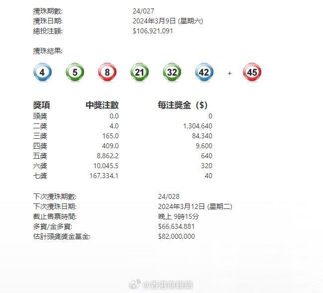 澳門六星彩攪珠結(jié)果今晚開獎，揭秘彩票背后的秘密與策略，澳門六星彩攪珠結(jié)果揭曉，彩票背后的秘密與策略揭秘