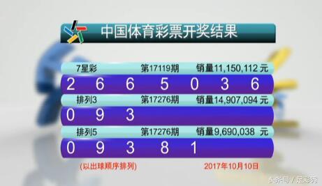 澳門六開彩開獎(jiǎng)結(jié)果今天最新查詢，掌握實(shí)時(shí)資訊，贏在起跑線，澳門六開彩最新開獎(jiǎng)結(jié)果實(shí)時(shí)查詢，掌握資訊，決勝起跑線！