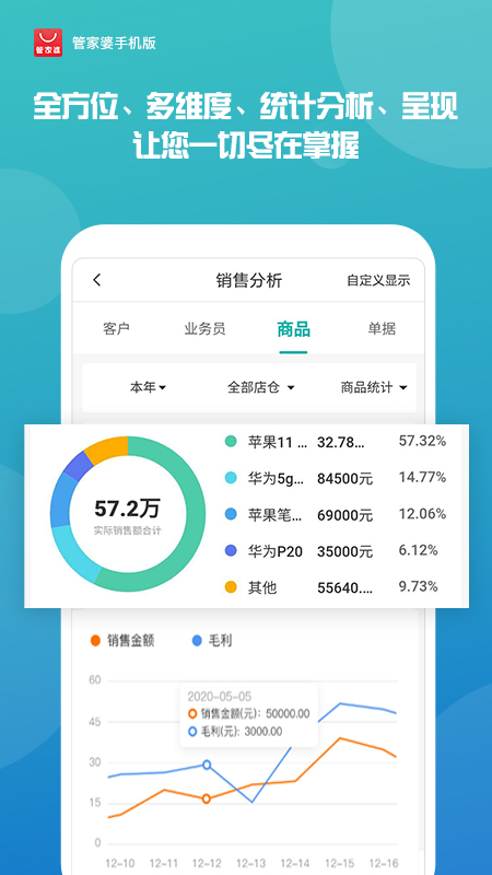 揭秘管家婆一肖一碼一中，神秘預測背后的真相，揭秘管家婆一肖一碼真相，神秘預測背后的秘密