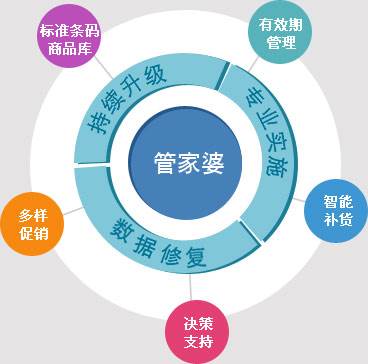揭秘，7777788888管家婆總裁的商業(yè)智慧與管理藝術，7777788888管家婆總裁的商業(yè)智慧與管理藝術揭秘