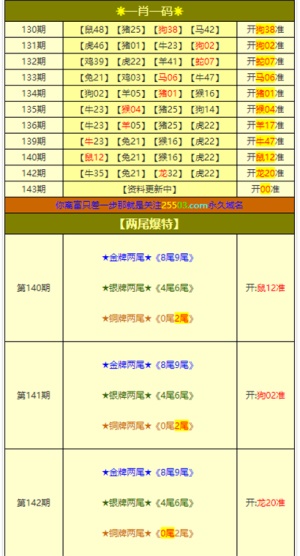 2025新澳正版資料大全——掛牌圖片資料詳解，2025新澳正版掛牌圖片資料詳解大全