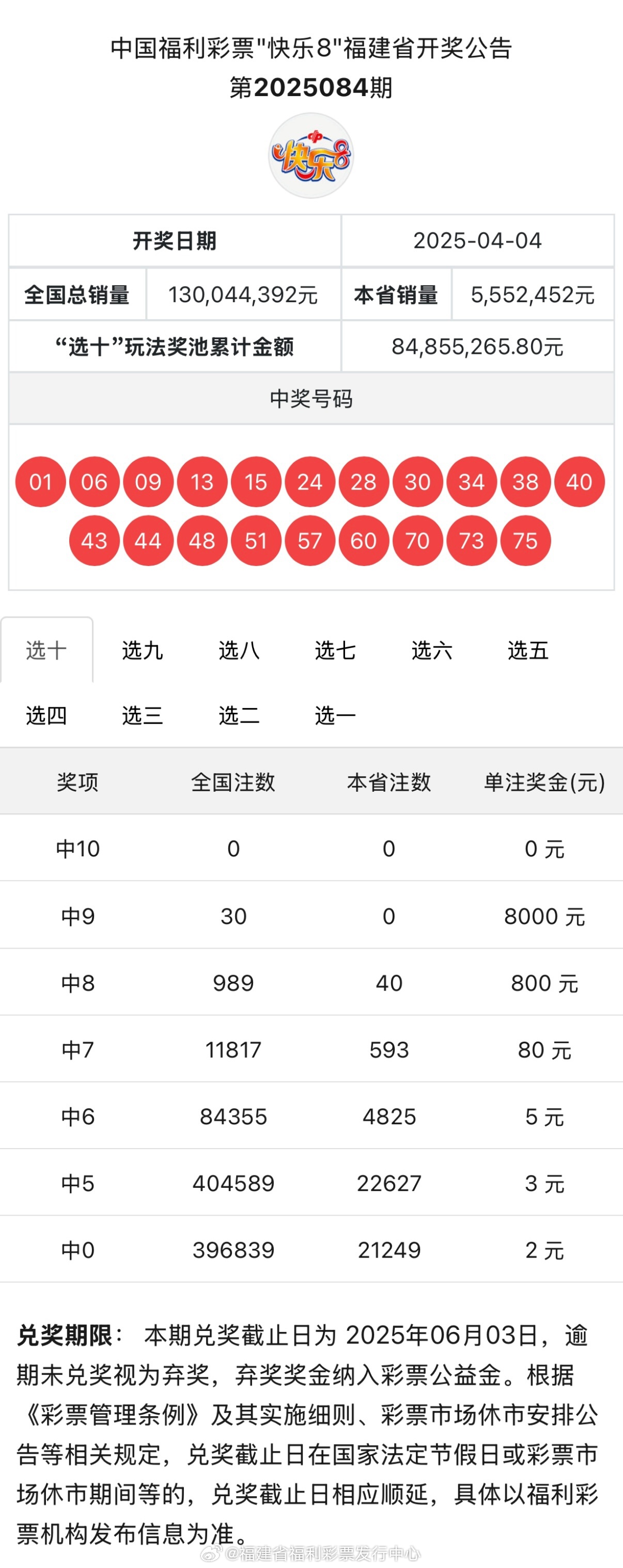 最新4987鐵算資料開獎(jiǎng)信息及快速查詢方式，最新4987鐵算開獎(jiǎng)信息匯總與快速查詢指南