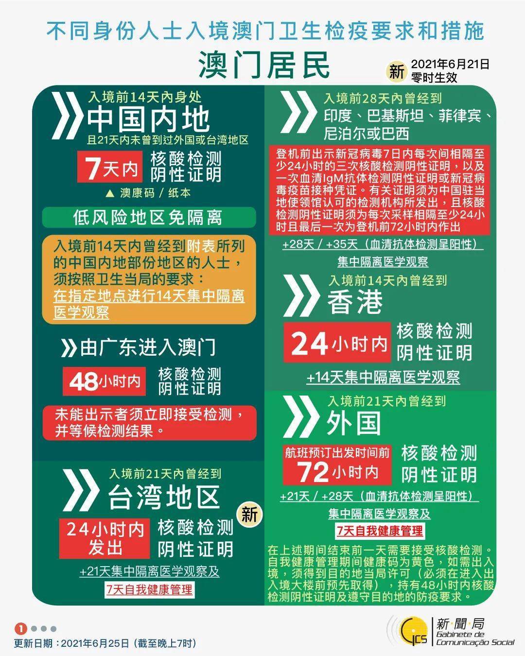 關(guān)于新澳掛牌正版掛牌完整掛牌的SEO文章，新澳掛牌正版掛牌完整掛牌SEO優(yōu)化攻略