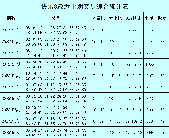 揭秘澳門今晚必中一碼一肖的神秘面紗，澳門今晚必中一碼一肖揭秘神秘面紗