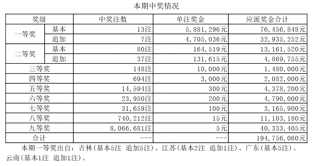 鐵算算盤4887今日開獎號碼最新
