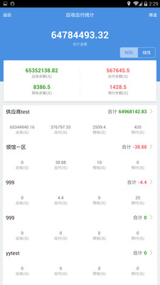 揭秘，777788888管家婆免費(fèi)版——一站式智能管理解決方案，揭秘，一站式智能管理解決方案——777788888管家婆免費(fèi)版詳解