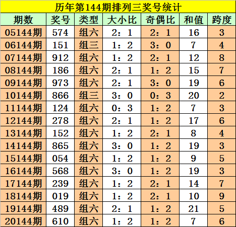 探索神秘的管家婆四肖四碼車連——揭開數(shù)字背后的秘密，揭開神秘管家婆四肖四碼車連的數(shù)字秘密探索