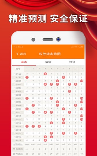 揭秘免費四肖預(yù)測——77777788888的神秘面紗，揭秘免費四肖預(yù)測神秘面紗，777777與88888背后的真相