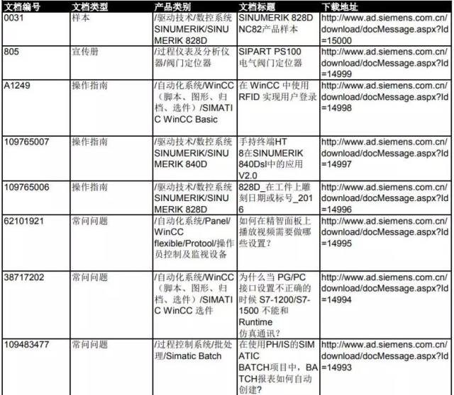 新門內(nèi)部資料大全免費(fèi)，探索與揭秘，新門內(nèi)部資料大全揭秘，免費(fèi)探索之門