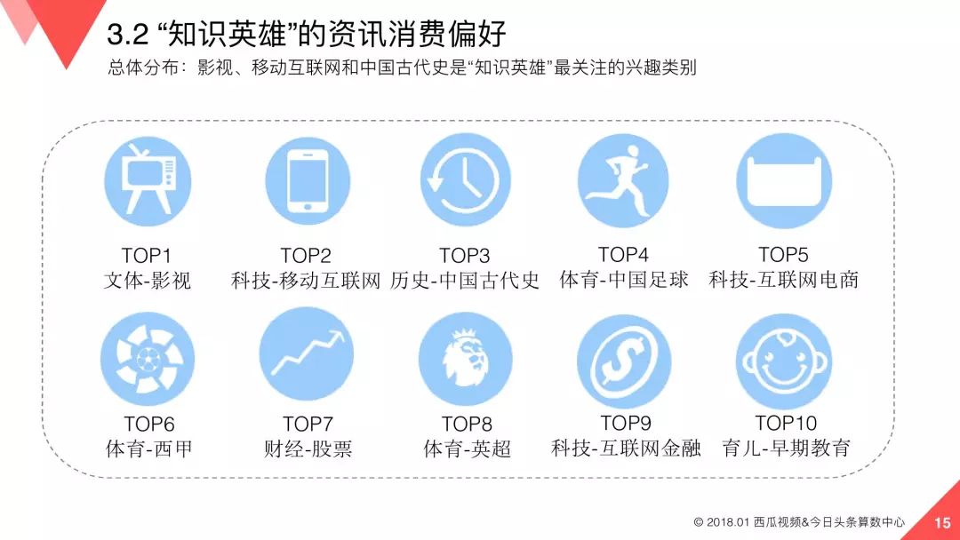 管家與100管家婆中獎(jiǎng)概率解析，管家與管家婆中獎(jiǎng)概率深度解析
