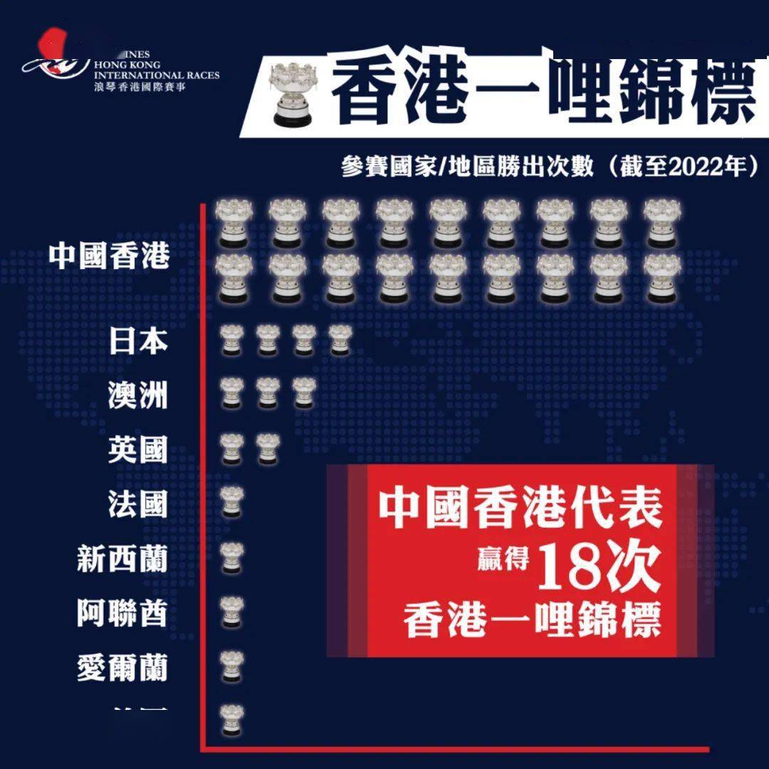香港118開獎記錄，探索彩票背后的秘密，香港彩票開獎記錄揭秘，探索彩票背后的秘密