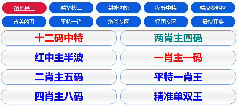 澳門2025資料大全，探索澳門的未來(lái)展望與多元發(fā)展，澳門未來(lái)展望與多元發(fā)展，澳門2025資料大全解析