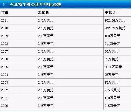 歷年閱兵一覽表，回顧與洞察，歷年閱兵回顧，一覽表與深度洞察