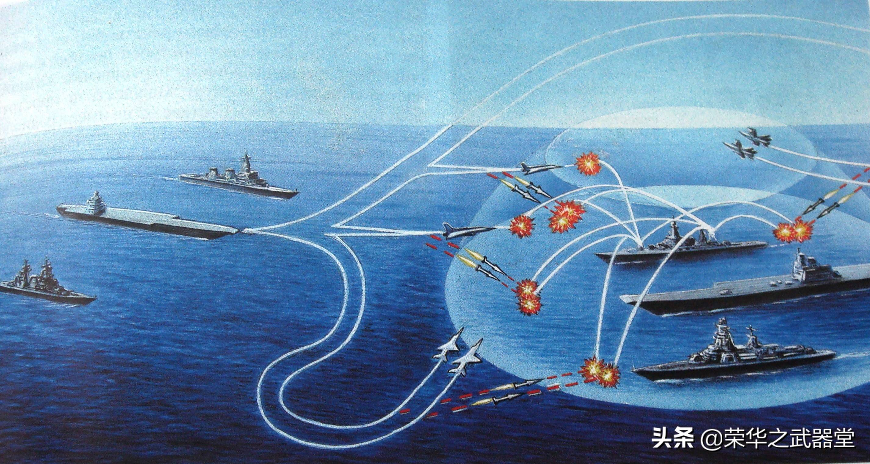 西陸軍事戰(zhàn)略，深度解析與前瞻，西陸軍事戰(zhàn)略深度解析與前瞻展望